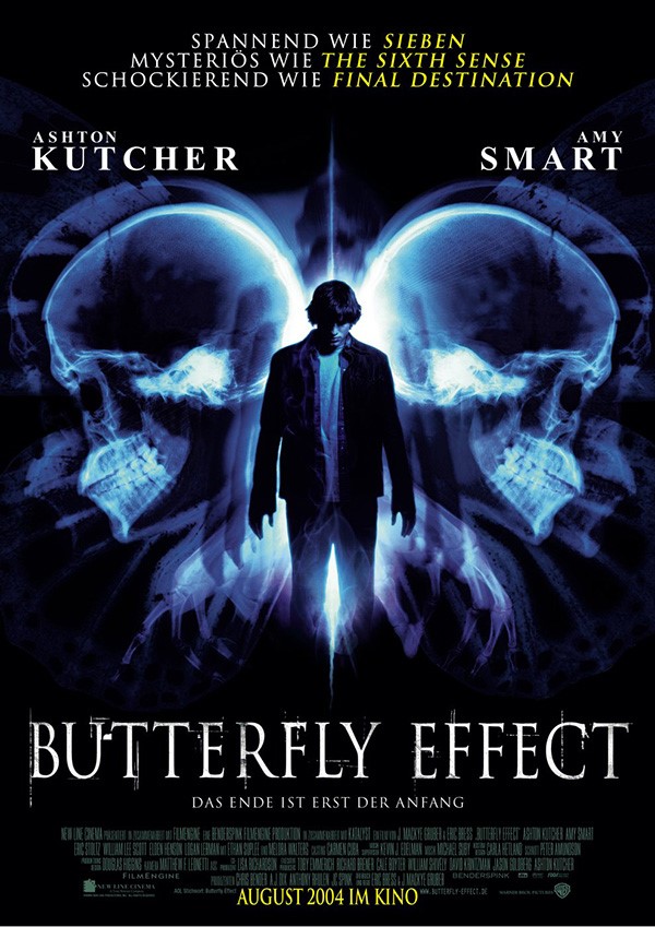 <div class="header"><h4 class="title">Kelebek Etkisi (The Butterfly Effect)</h4></div>