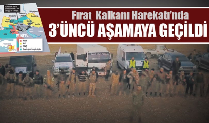 Hedef El Bab