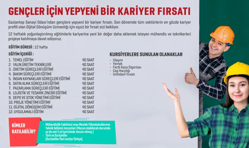 GSO ve GIZ PEP Programı ortaklığında “İstihdam İçin Dijital ve Yeşil Dönüşümün Desteklenmesi Projesi” başladı