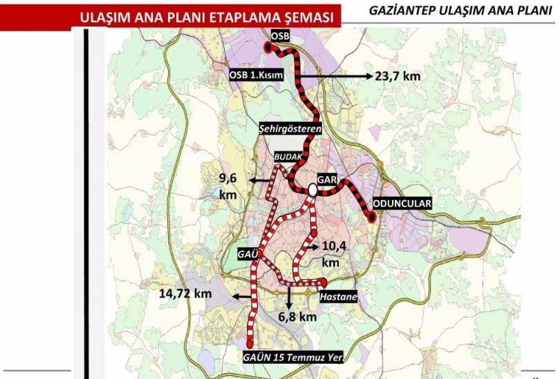 Gaziantep’in metro projeleri onaylandı