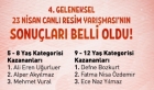 Minik yetenekler büyük hediyelerin sahibi oldu